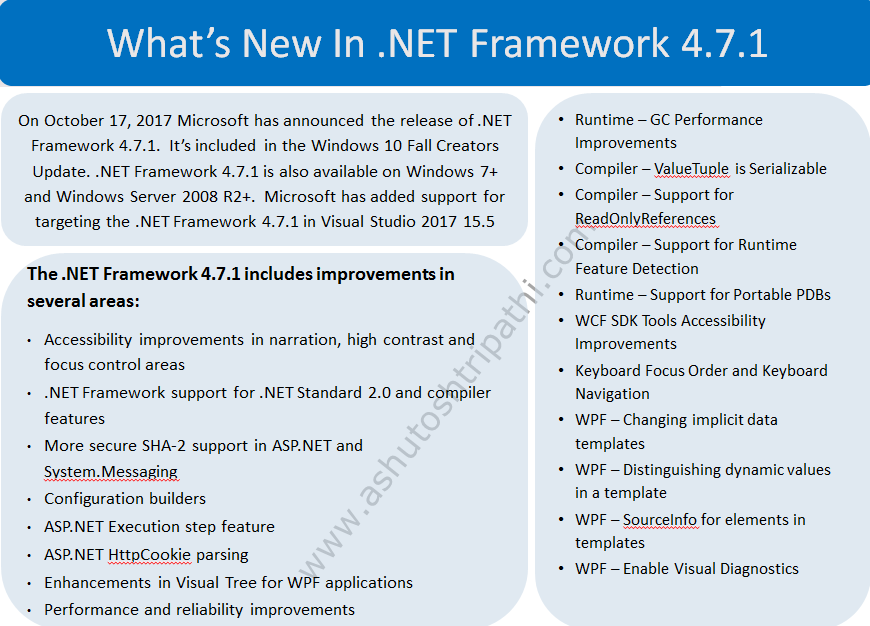 New Release .NET Framework 4.7.1
